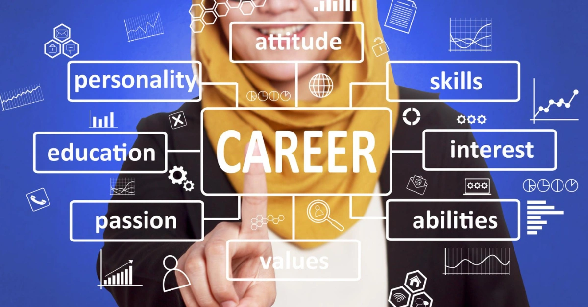 Digital Careers