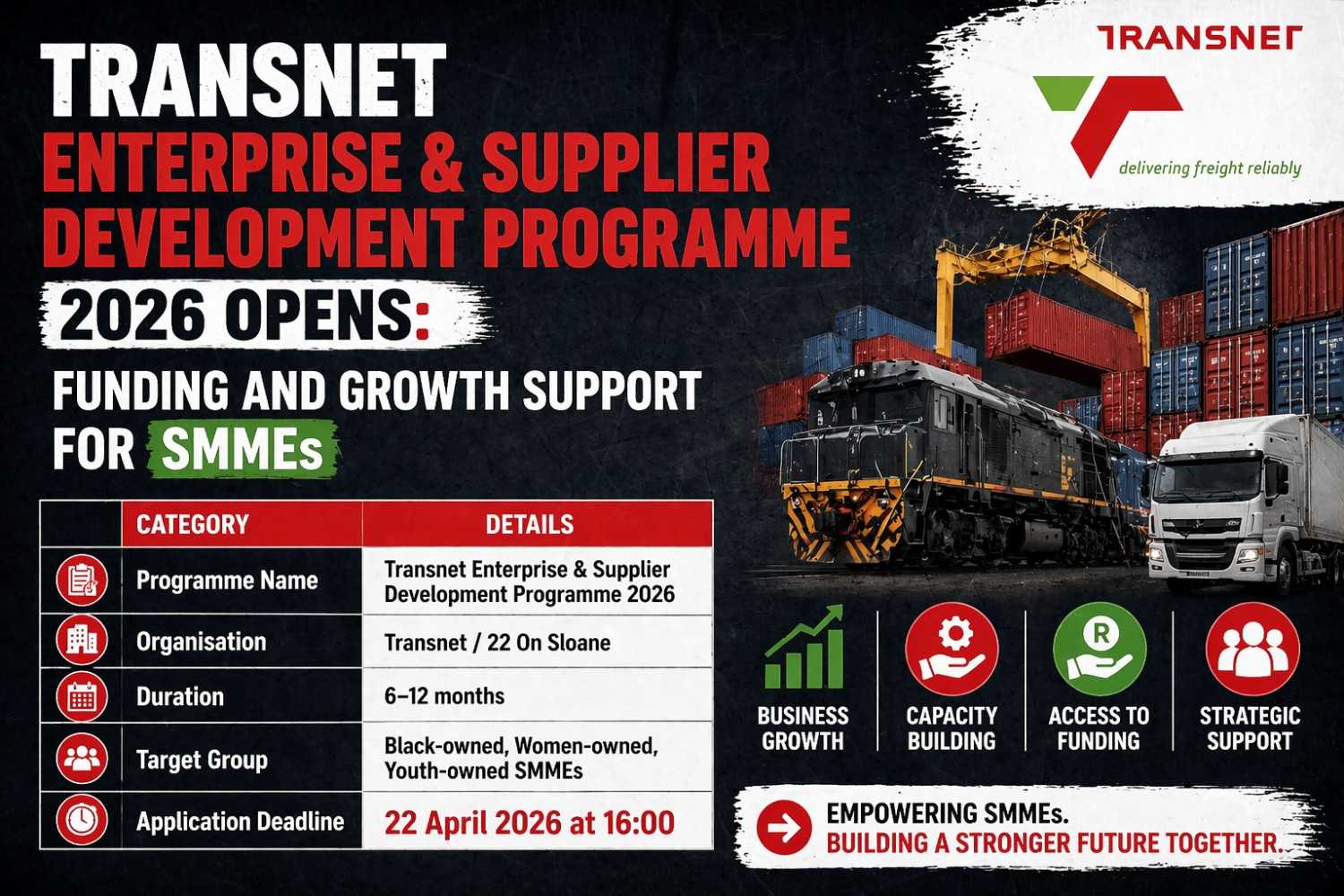 Transnet Enterprise & Supplier Development Programme 2026